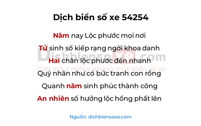 Dịch thơ biển số 54254