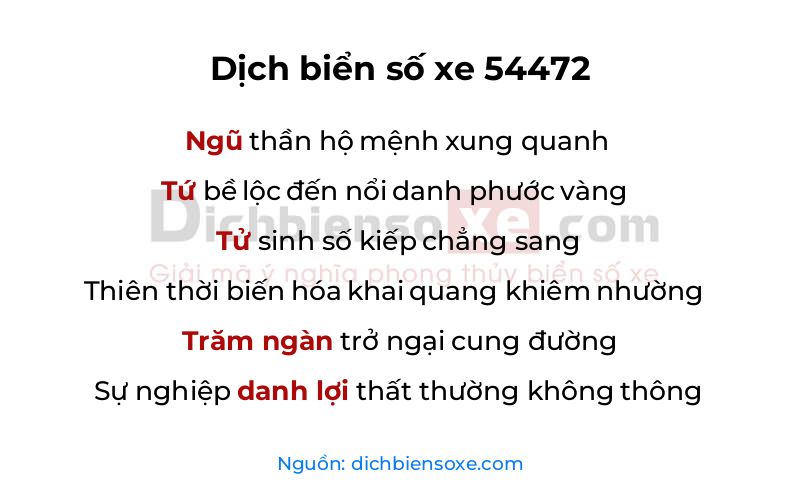 Dịch thơ biển số 54472
