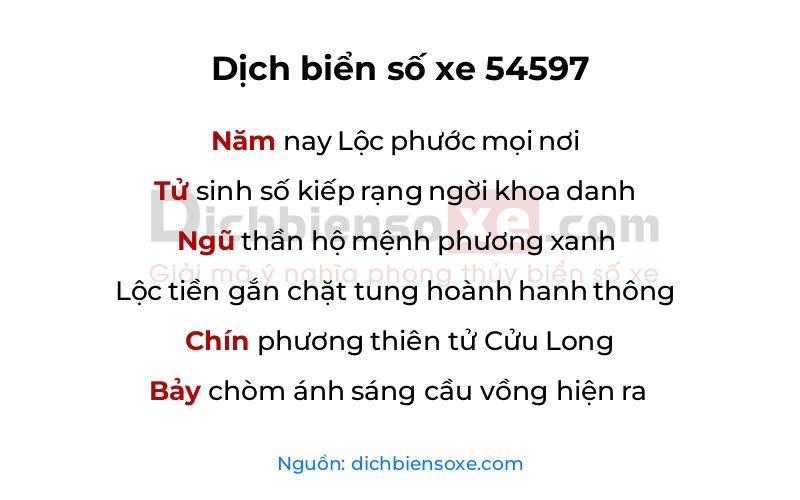 Dịch thơ biển số 54597