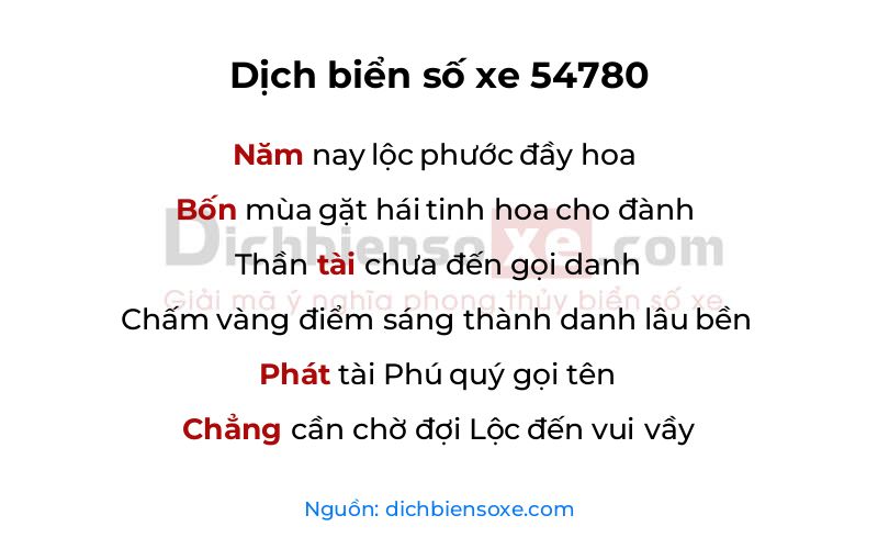 Dịch thơ biển số 54780