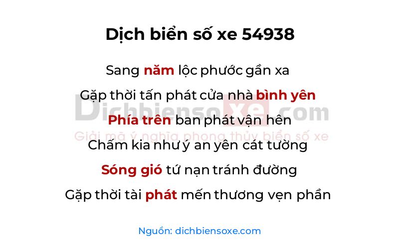 Dịch thơ biển số 54938