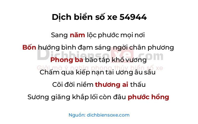 Dịch thơ biển số 54944