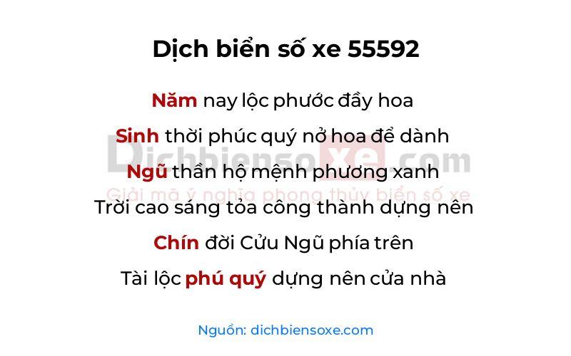 Dịch thơ biển số 55592