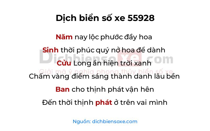 Dịch thơ biển số 55928