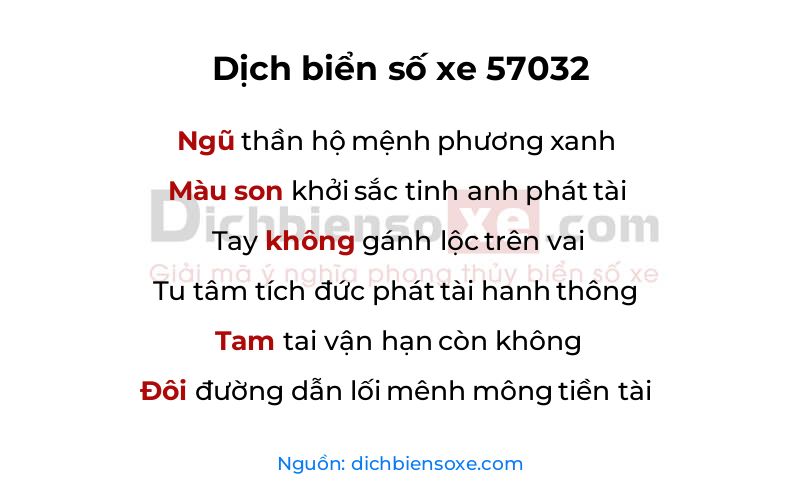 Dịch thơ biển số 57032