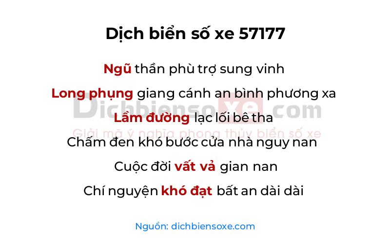 Dịch thơ biển số 57177
