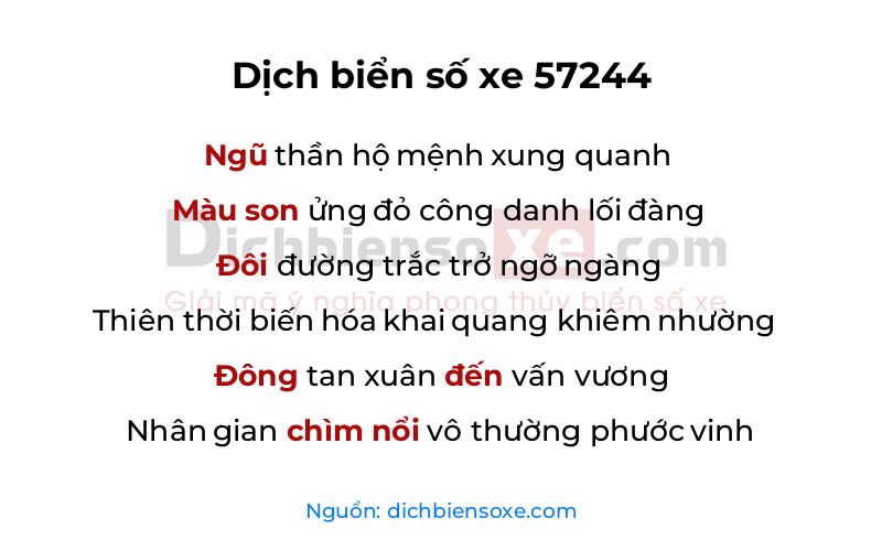 Dịch thơ biển số 57244