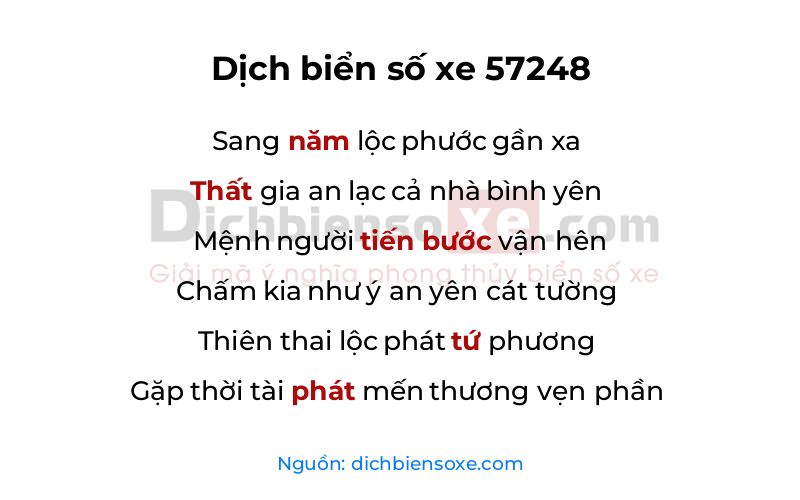 Dịch thơ biển số 57248