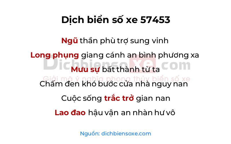 Xem ý nghĩa phong thủy biển số xe 57453 (Thất Tử Vận Hạn)