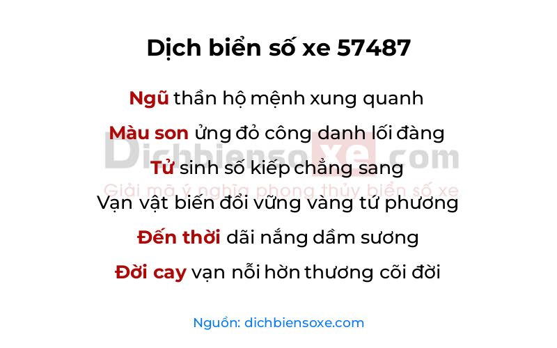 Dịch thơ biển số 57487