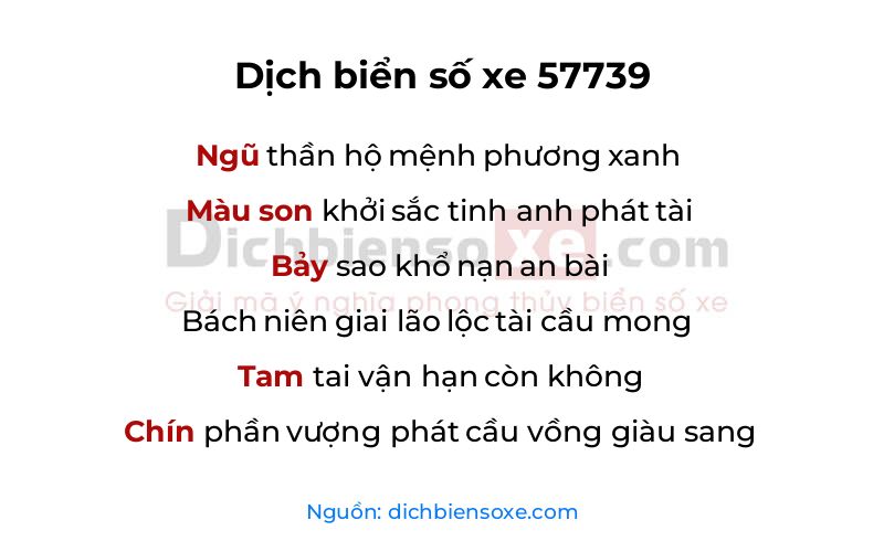 Dịch thơ biển số 57739