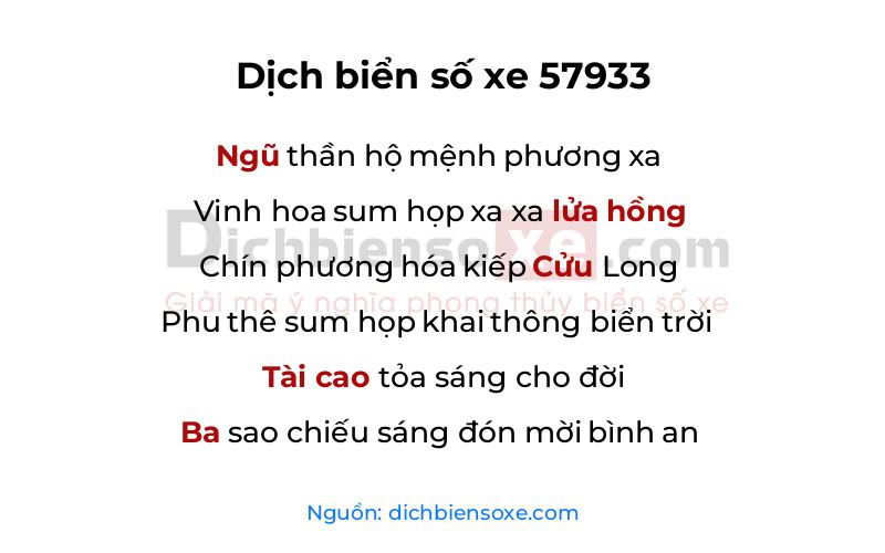 Dịch thơ biển số 57933