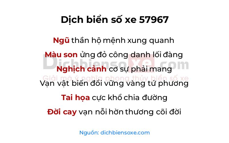 Dịch thơ biển số 57967