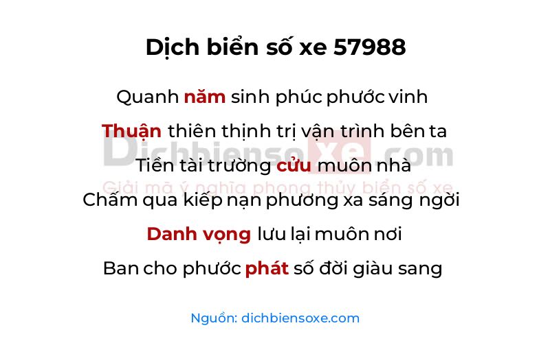 Dịch thơ biển số 57988