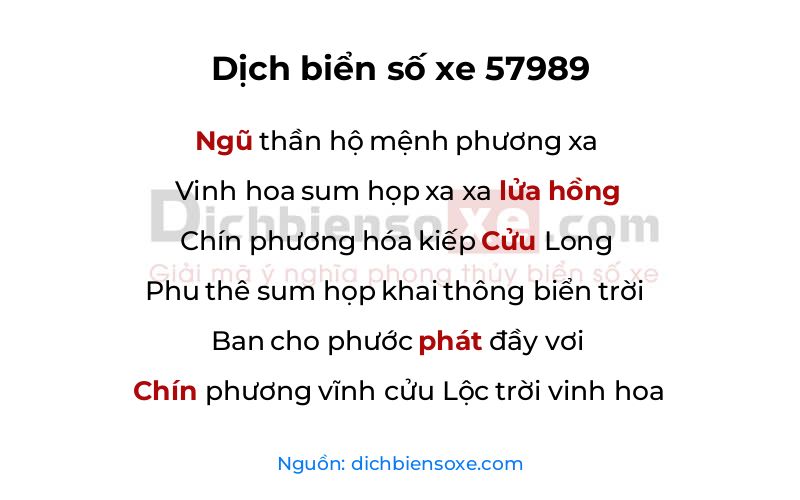 Dịch thơ biển số 57989