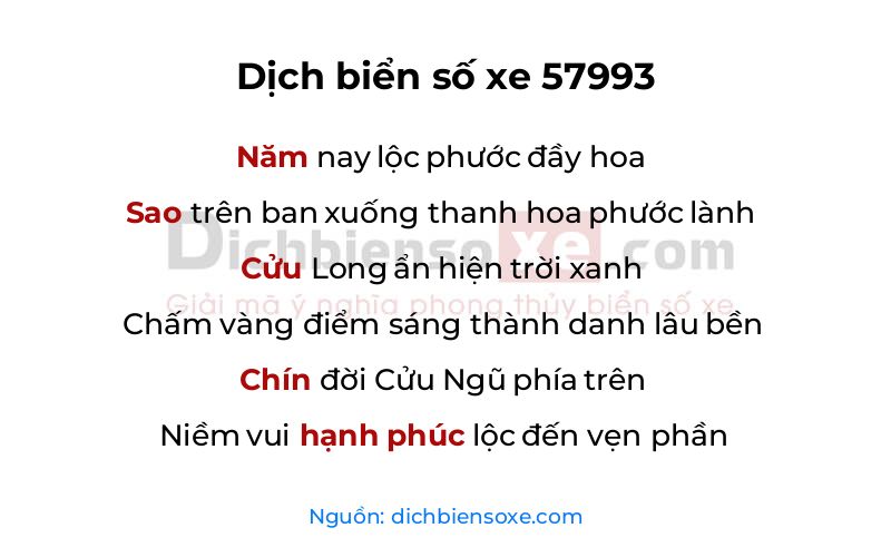 Dịch thơ biển số 57993
