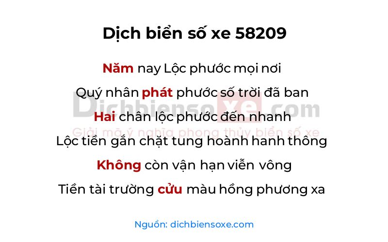 Dịch thơ biển số 58209