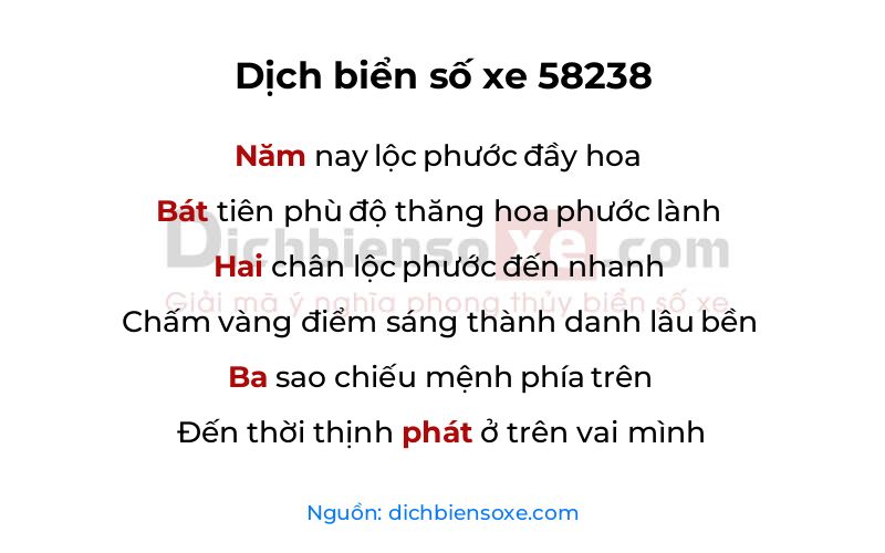 Dịch thơ biển số 58238