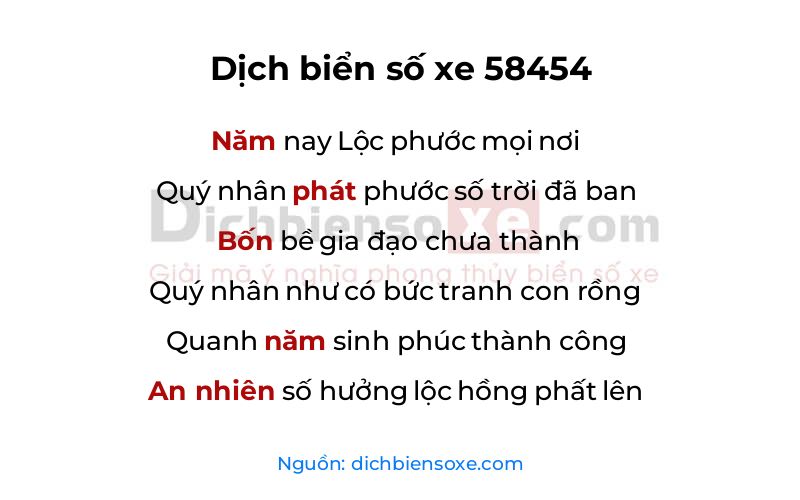 Dịch thơ biển số 58454