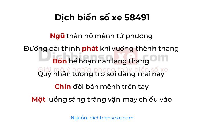 Dịch thơ biển số 58491