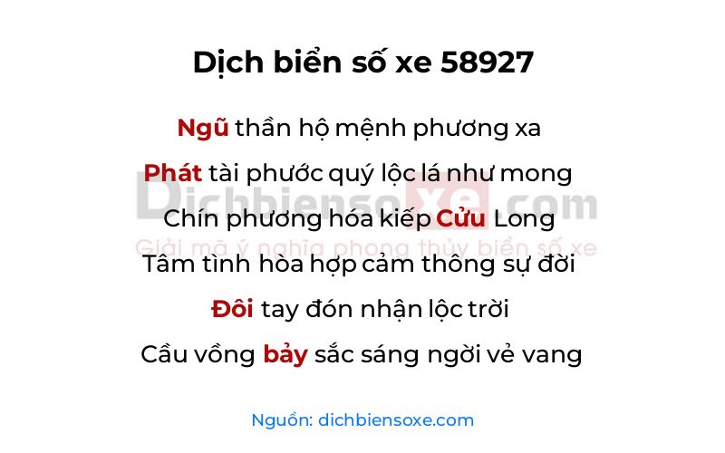 Dịch thơ biển số 58927
