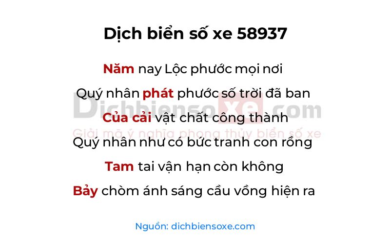 Dịch thơ biển số 58937