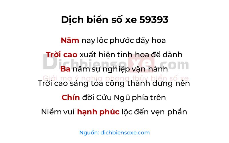 Dịch thơ biển số 59393