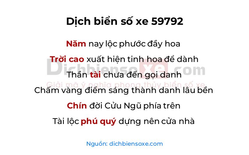 Dịch thơ biển số 59792
