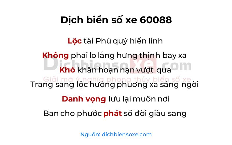 Dịch thơ biển số 60088