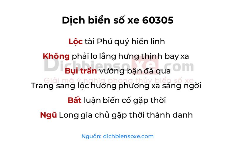 Dịch thơ biển số 60305