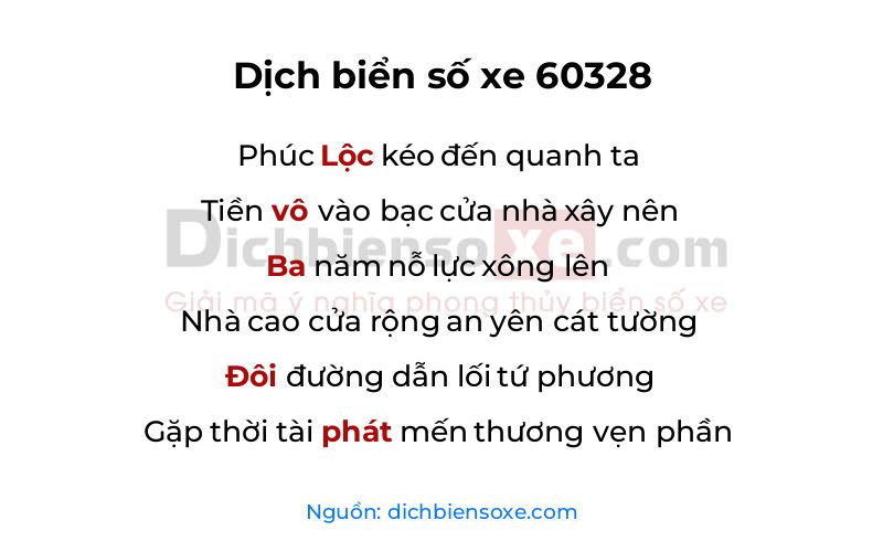 Dịch thơ biển số 60328