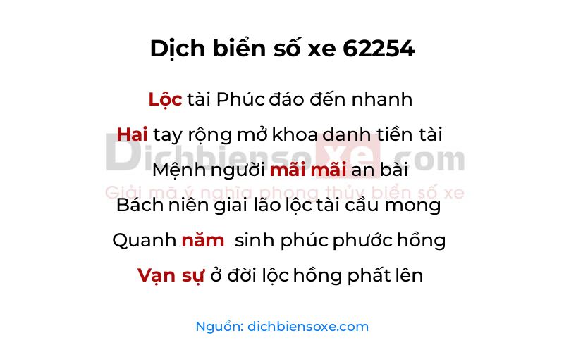 Dịch thơ biển số 62254
