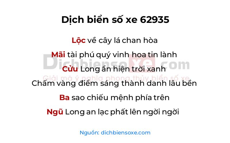 Dịch thơ biển số 62935