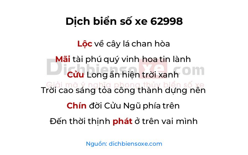 Dịch thơ biển số 62998