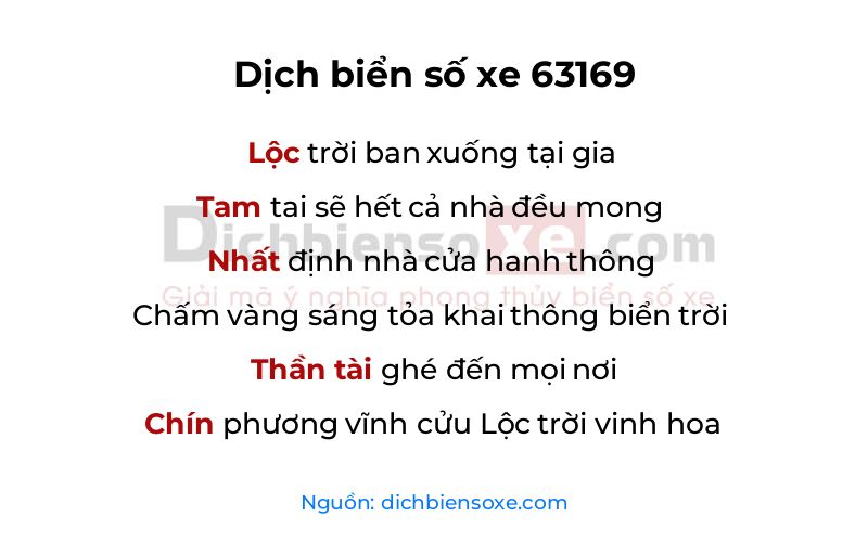 Dịch thơ biển số 63169