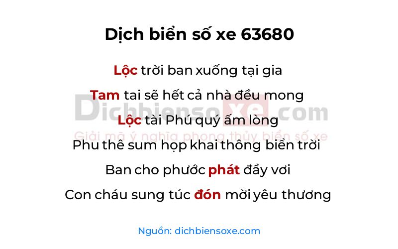 Dịch thơ biển số 63680