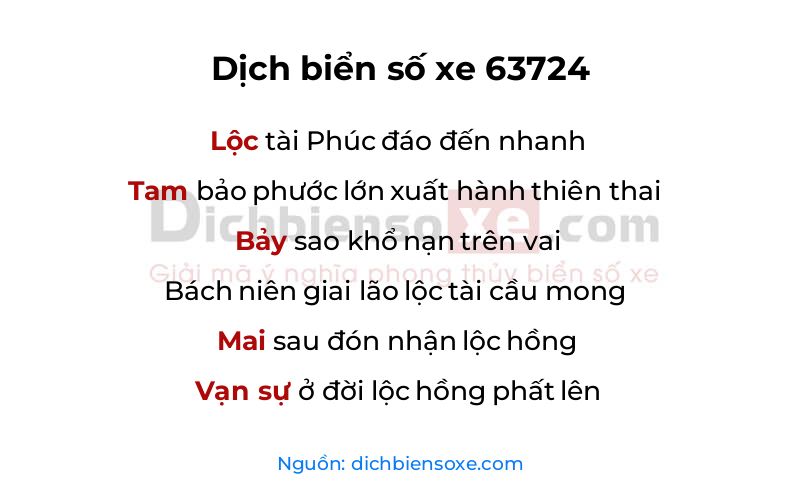 Dịch thơ biển số 63724