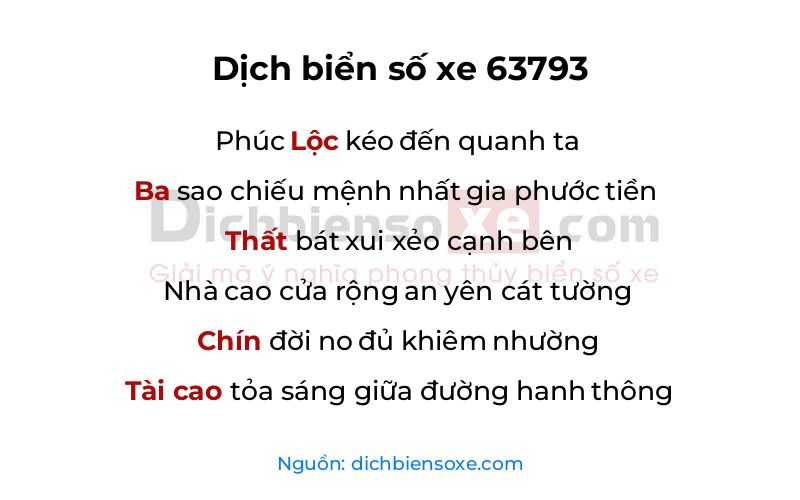 Dịch thơ biển số 63793