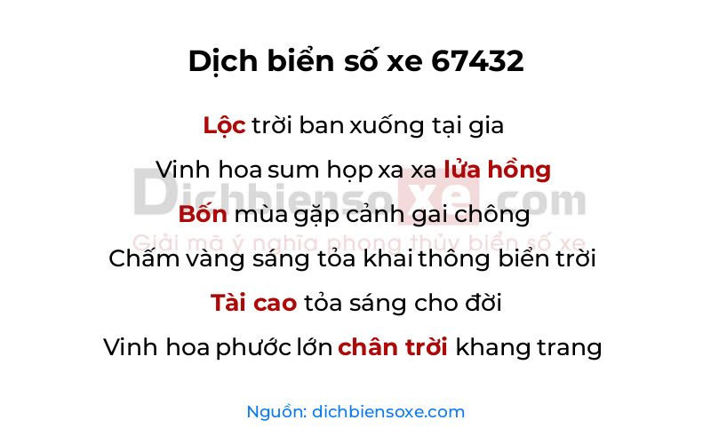 Dịch thơ biển số 67432