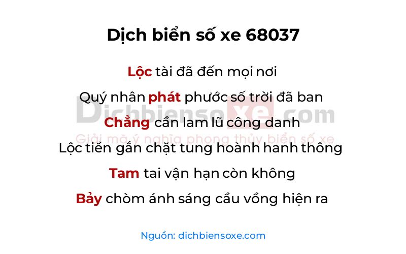 Dịch thơ biển số 68037