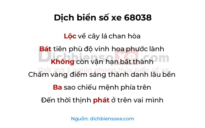 Dịch thơ biển số 68038
