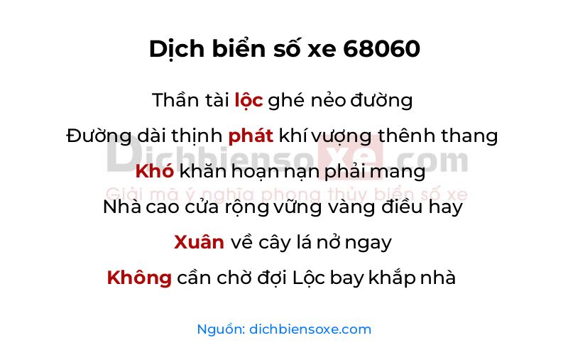 Dịch thơ biển số 68060