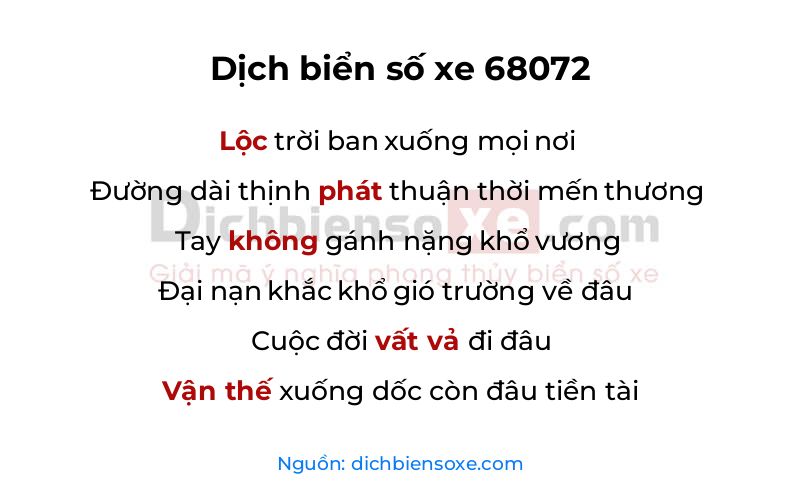 Dịch thơ biển số 68072