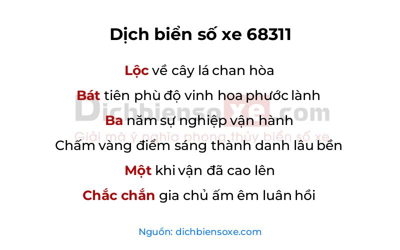Dịch thơ biển số 68311