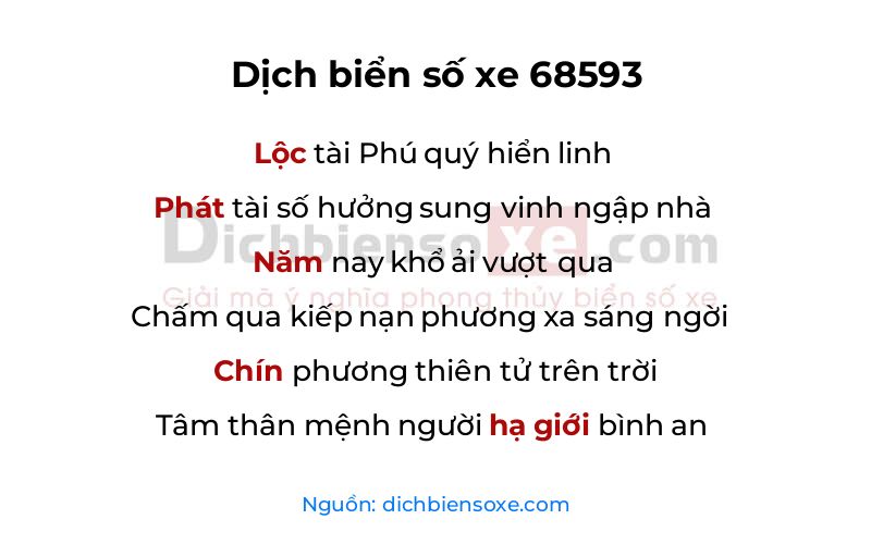 Dịch thơ biển số 68593