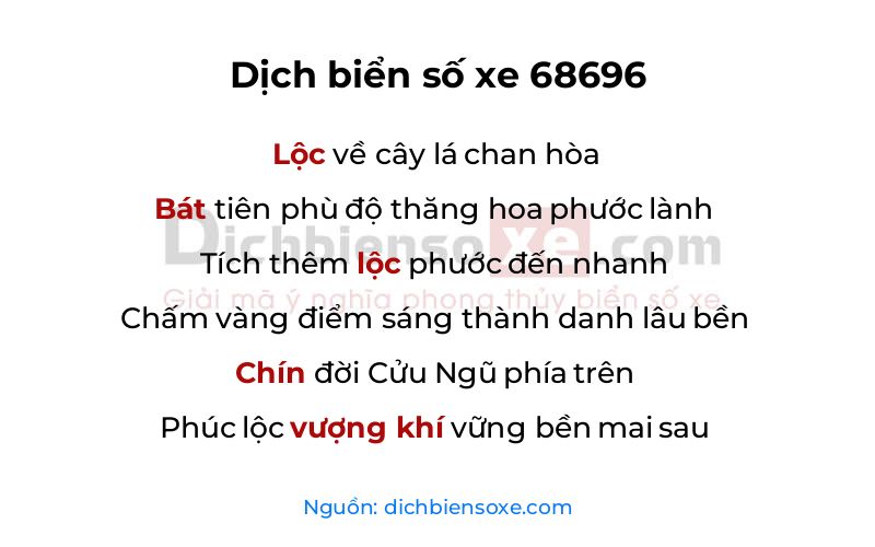 Dịch thơ biển số 68696