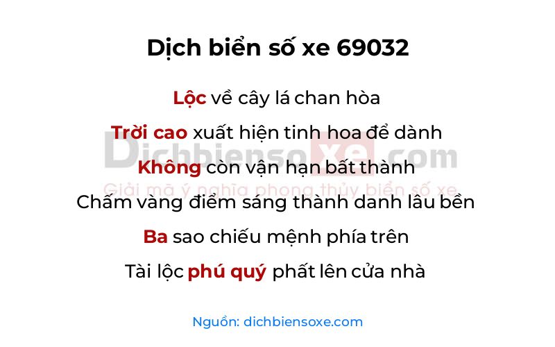 Dịch thơ biển số 69032