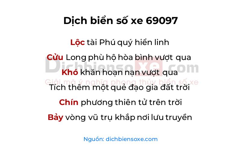 Dịch thơ biển số 69097