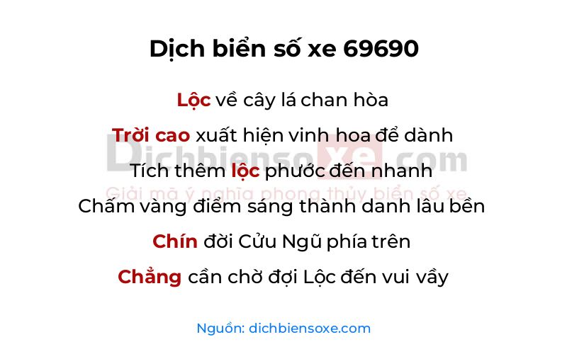Dịch thơ biển số 69690