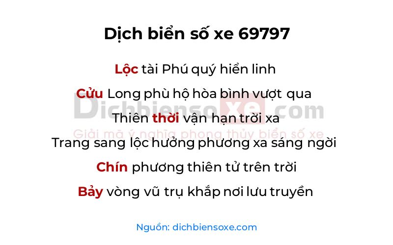 Dịch thơ biển số 69797
